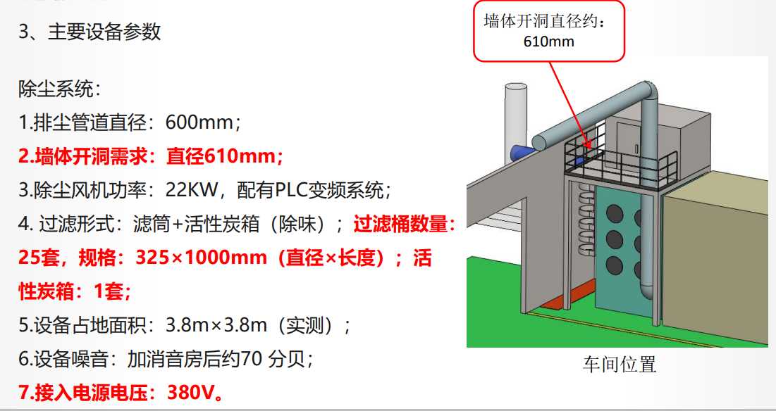 焊接打磨房排风除尘