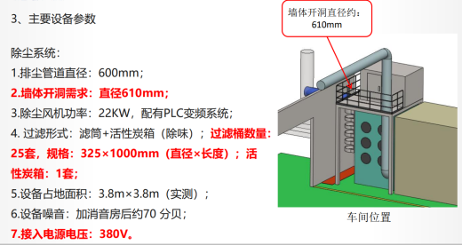 焊接打磨房排风除尘缩略图