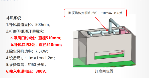 焊接打磨房排风除尘缩略图