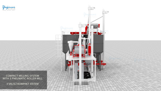 紧凑型面粉铣削系统滚筒磨机外部ChasisVals外部行李箱紧凑型磨机系统缩略图