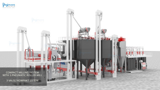 紧凑型面粉铣削系统滚筒磨机外部ChasisVals外部行李箱紧凑型磨机系统缩略图