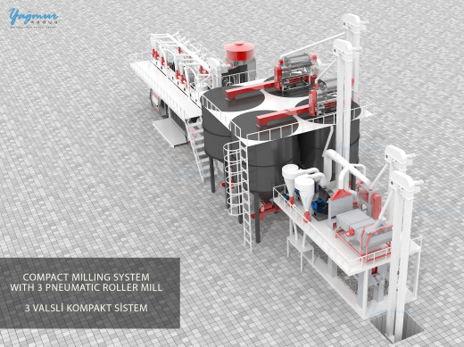 紧凑型面粉铣削系统滚筒磨机外部ChasisVals外部行李箱紧凑型磨机系统缩略图