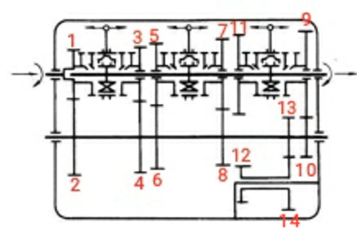 变速器课程设计