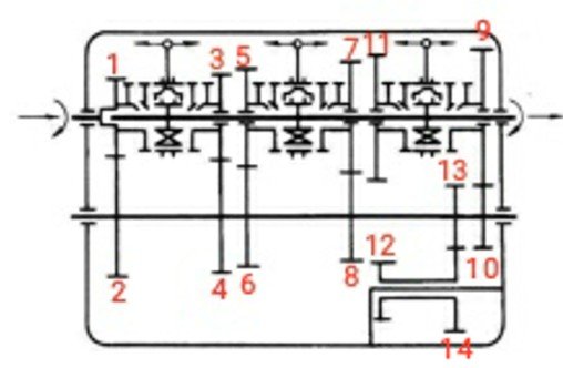 变速器课程设计缩略图