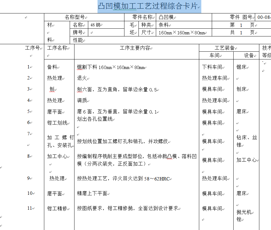 灯罩冲压成形工艺及模具设计（落料冲孔拉深复合模、翻边模2套模具）【全套28张CAD图】