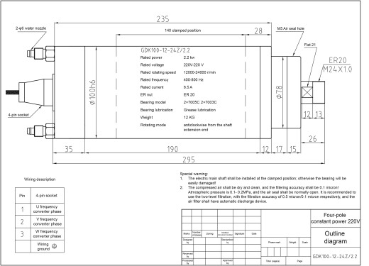 主轴 GDK100-12-24Z-2.2-4.4缩略图
