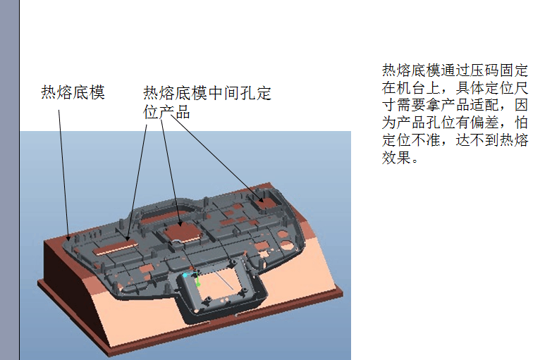 自动热熔机治具设备