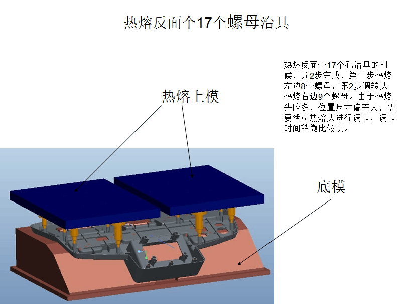 自动热熔机治具设备