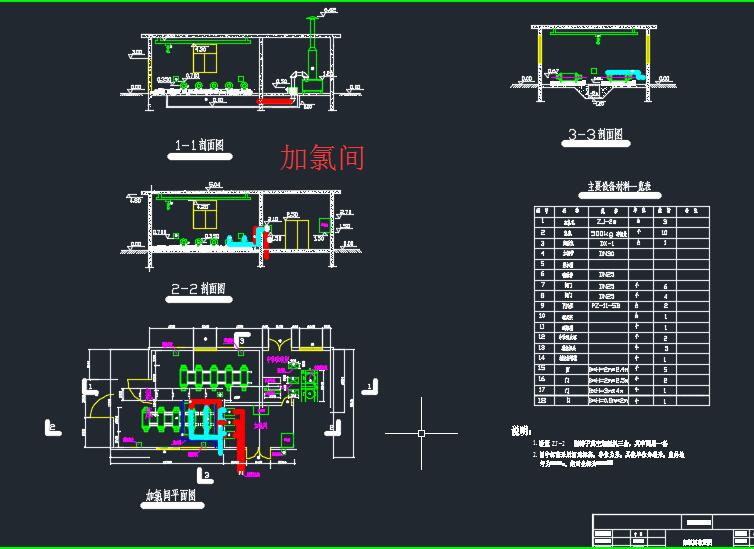 18万m3／d净水厂设计+CAD+说明