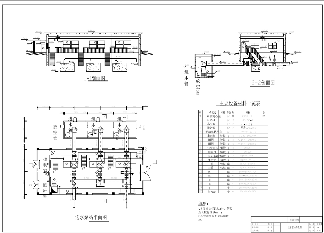 18万m3／d净水厂设计+CAD+说明