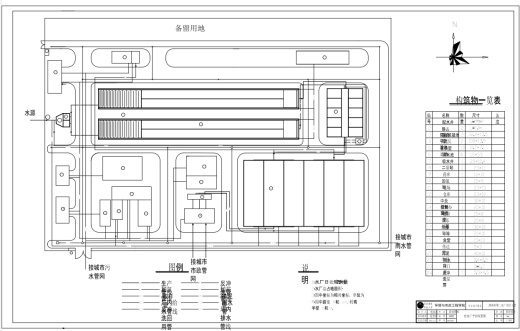 18万m3／d净水厂设计+CAD+说明缩略图