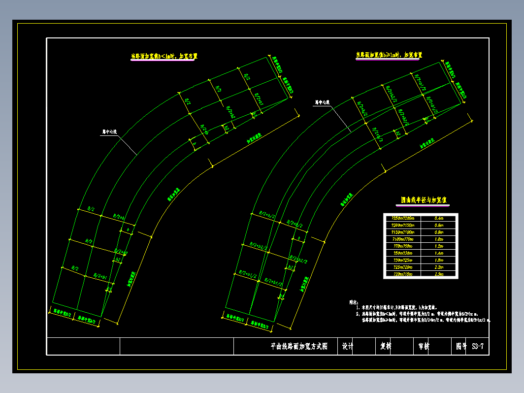 三级公路路基路面改造CAD施工图48张(含计算书、说明等)