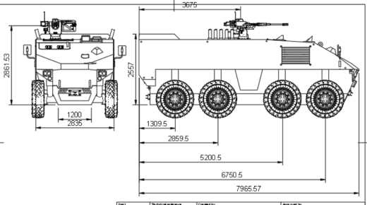 RG-41 Armored Vehicle装甲车缩略图
