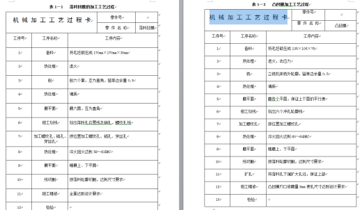 分度盘零件冲孔落料复合模设计（倒装复合模）【全套13张CAD图】缩略图