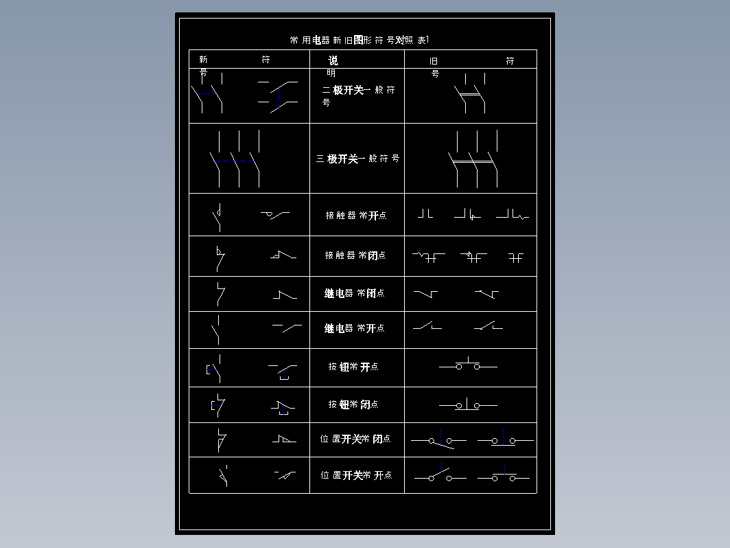 常用电器新旧符号对照表1