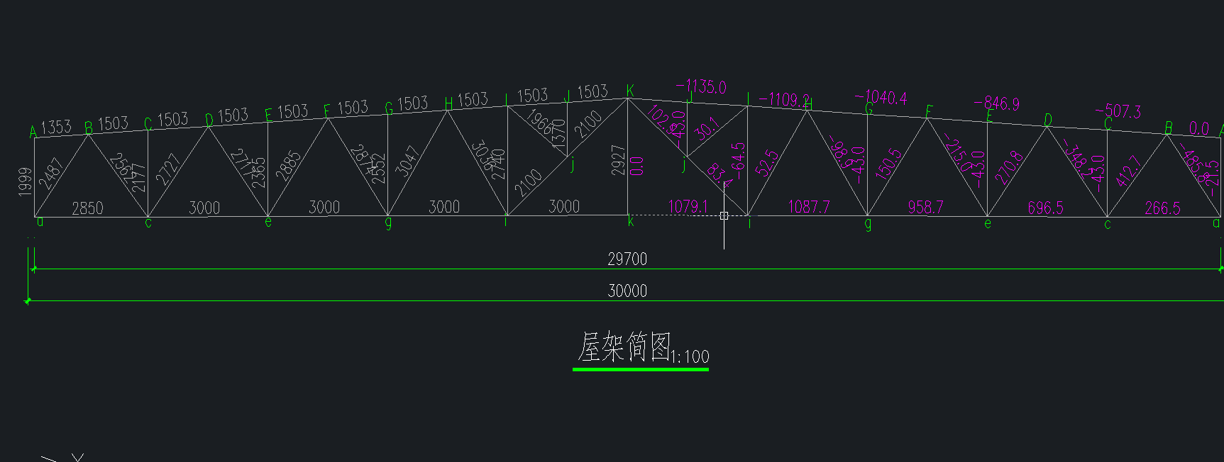 30m梯形钢屋架设计