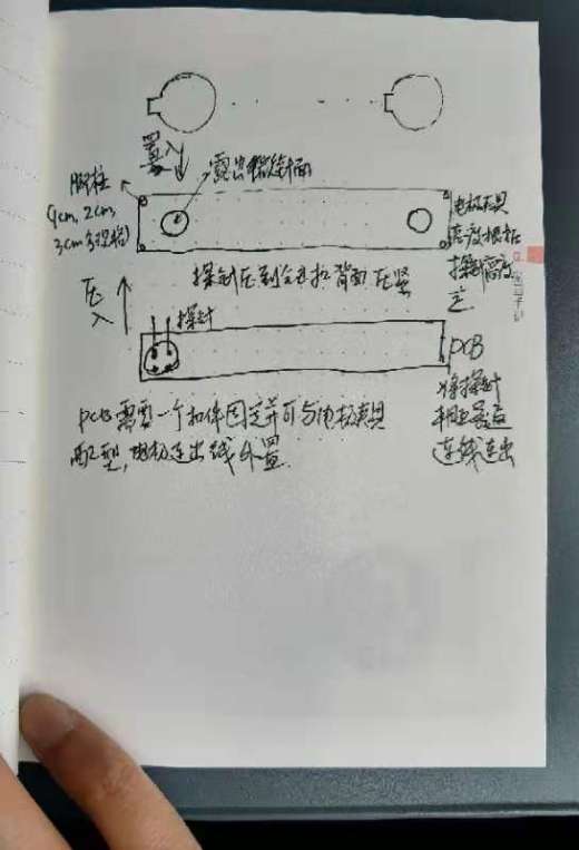 新开发原创电镀治具，内槽加电解液进行电镀，下针联通测试缩略图