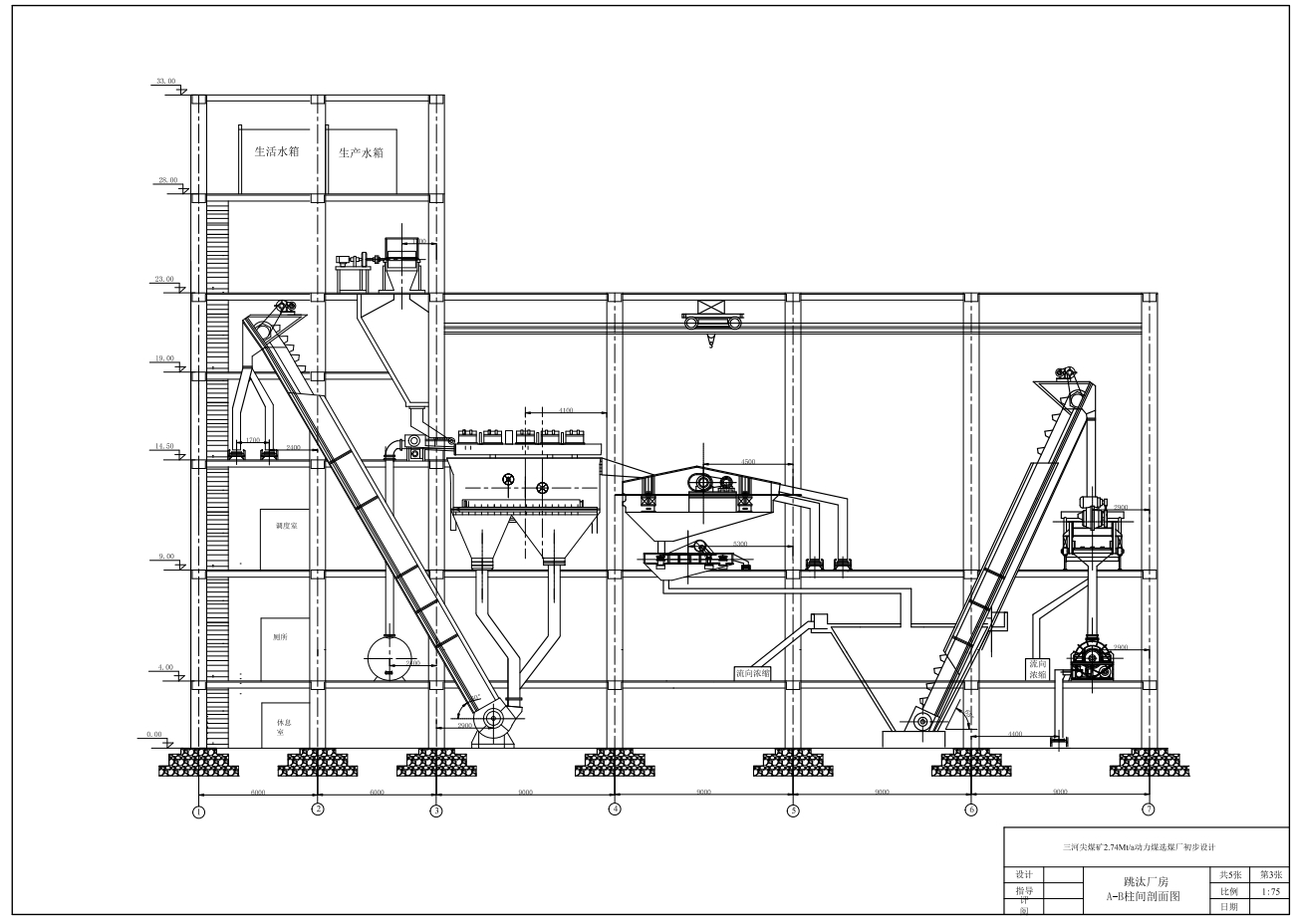 三河尖2.4Mta动力煤选煤厂初步设计+CAD+说明书