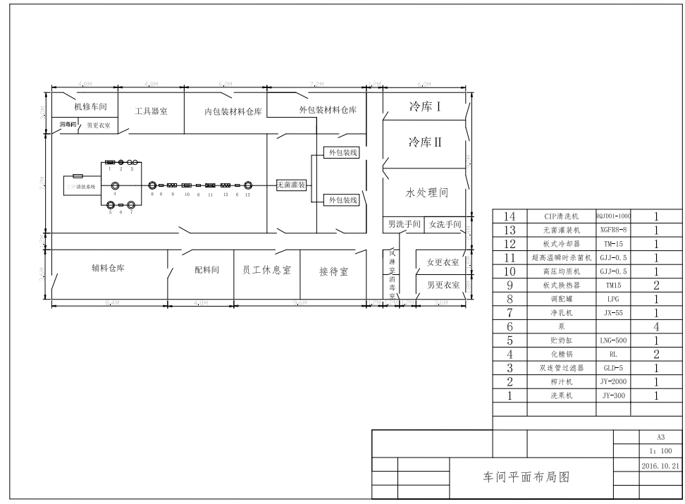 年产3000吨葡萄牛奶乳饮料食品工厂设计CAD+说明