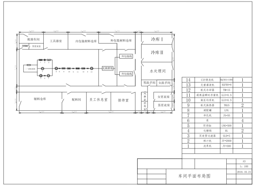 年产3000吨葡萄牛奶乳饮料食品工厂设计CAD+说明缩略图