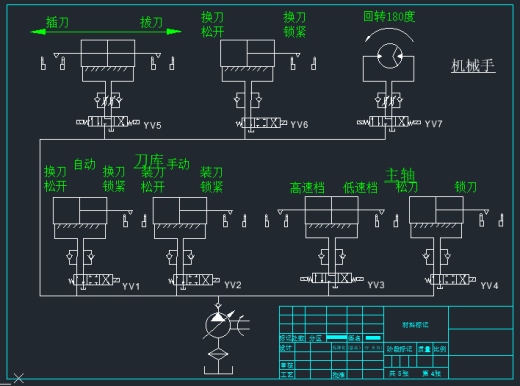精密四柱平衡液压成型机设计（CAD+说明书）缩略图