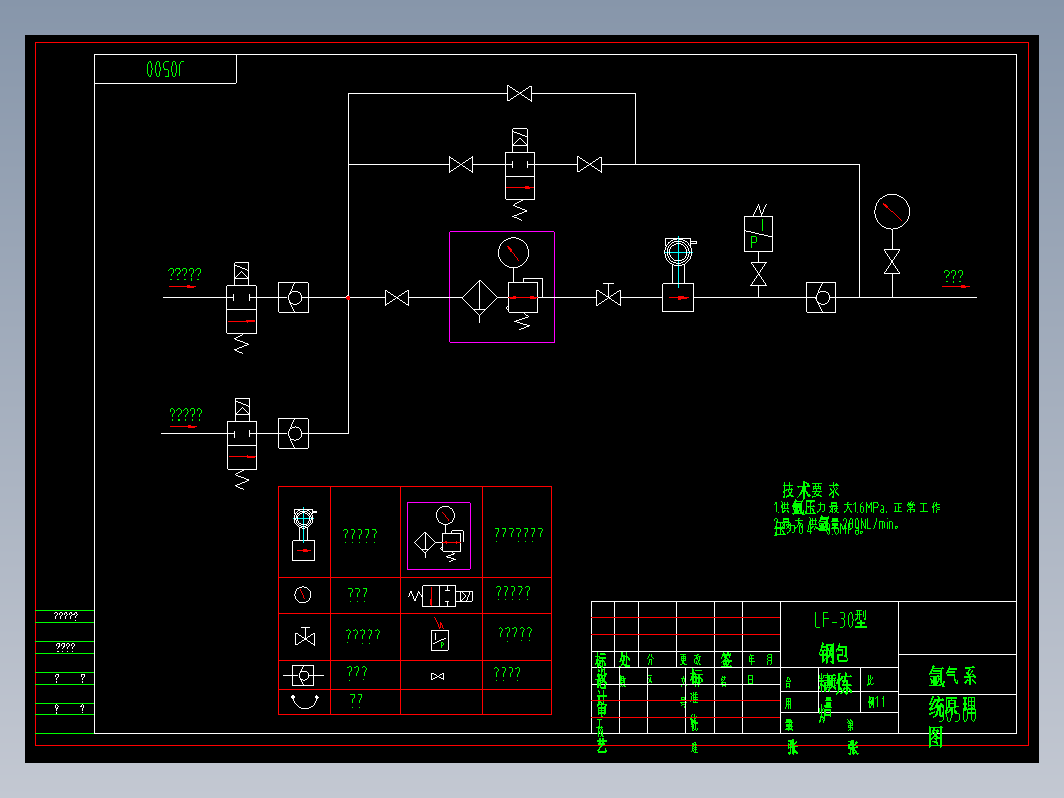 LF-30型 钢包精炼炉氩气系统原理图