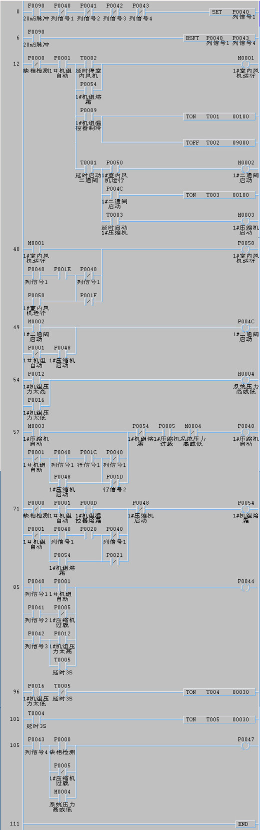小型冷库的恒温控制PLC原理缩略图