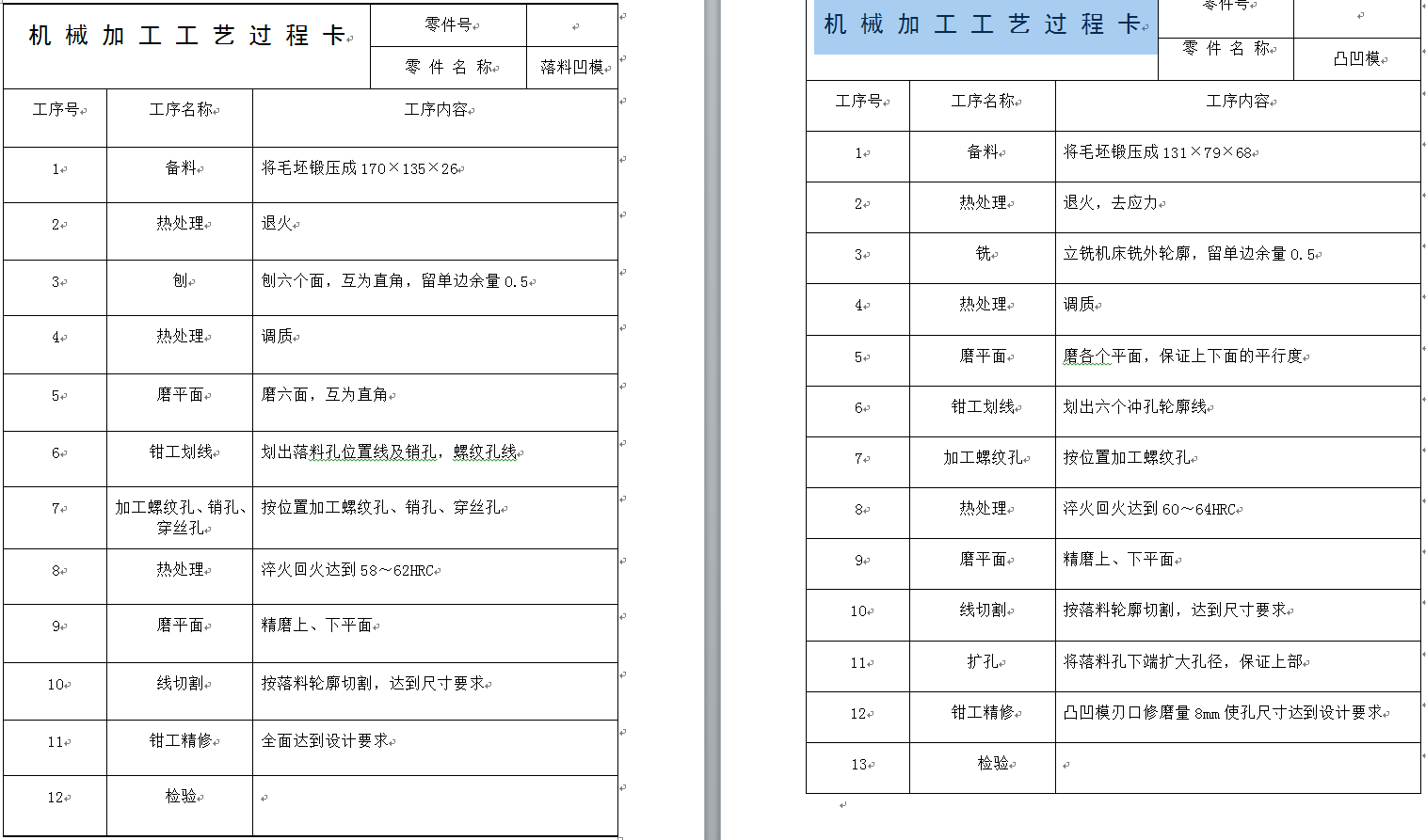 齿轮螺栓垫片冲压成形工艺与模具设计【17张CAD图】