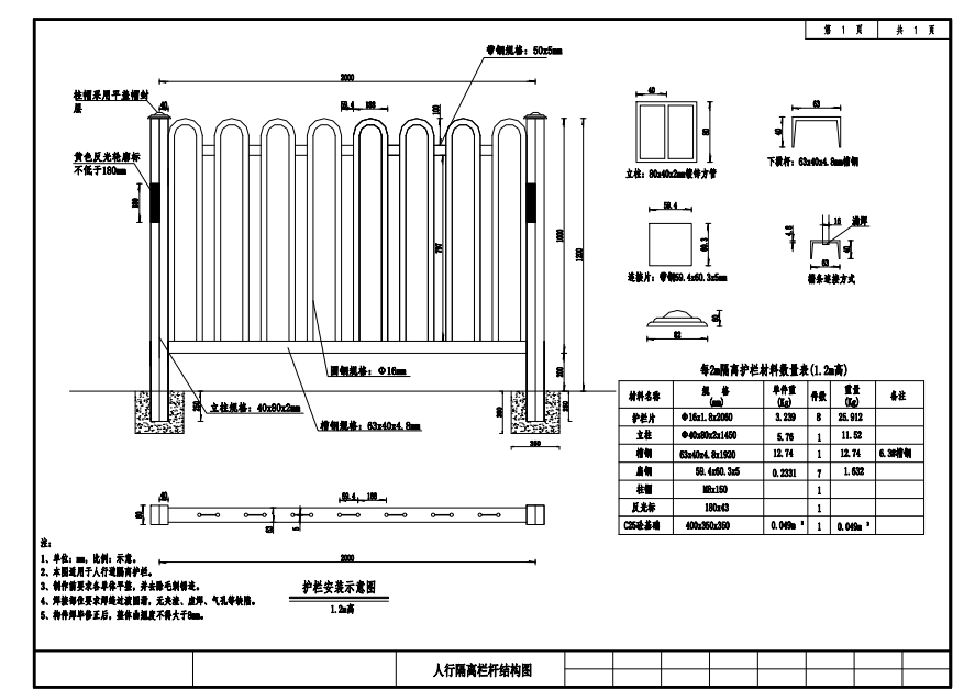 隔离护栏结构图