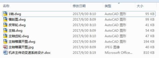 机床主传动变速系统设计【6CAD图+优秀论文 】