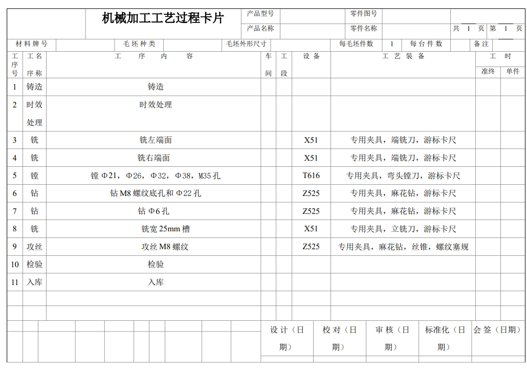 手臂零件的工艺规程及钻Φ6孔夹具设计+CAD+说明