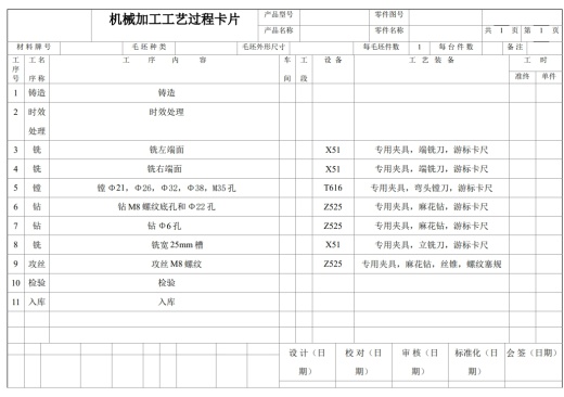手臂零件的工艺规程及钻Φ6孔夹具设计+CAD+说明缩略图