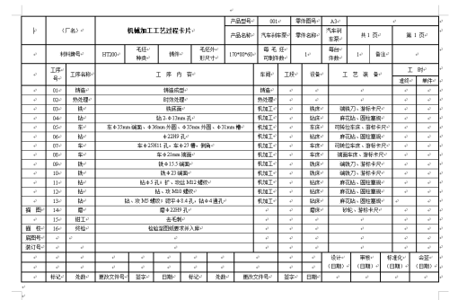 汽车刹车泵钻Φ22mm孔夹具设计+CAD+说明书缩略图
