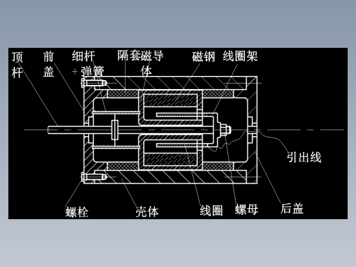 磁电式速度计缩略图