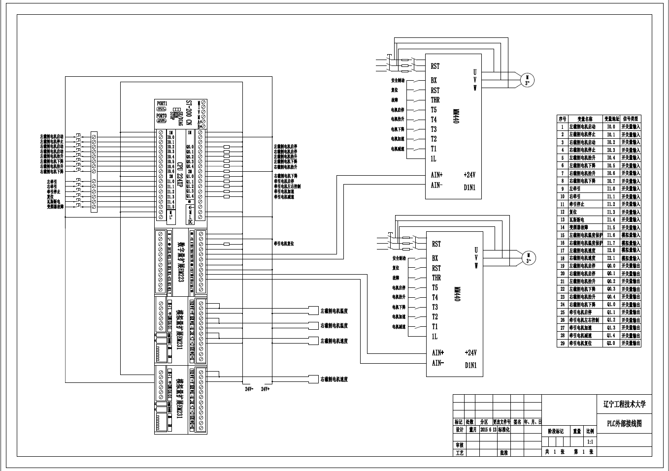 连续采煤机电气控制系统设计+CAD+说明书