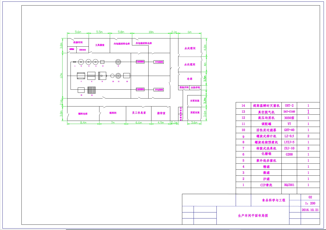 年产6000吨柠檬果汁饮料食品工厂设计+CAD+说明书