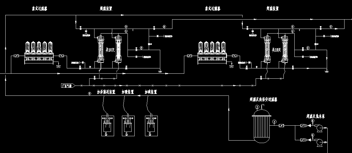 活性炭+超滤+双级反渗透+EDI工艺流程图