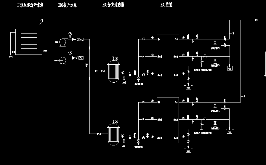 活性炭+超滤+双级反渗透+EDI工艺流程图