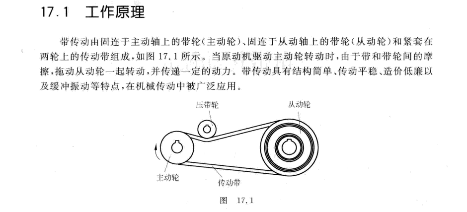 皮带传动机构设计