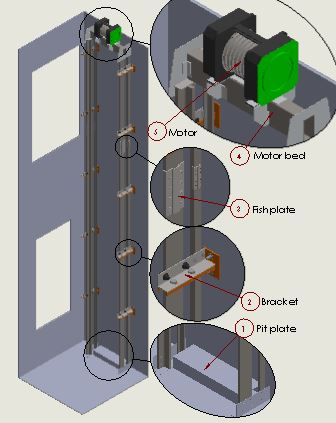 建筑竖井无机房电梯