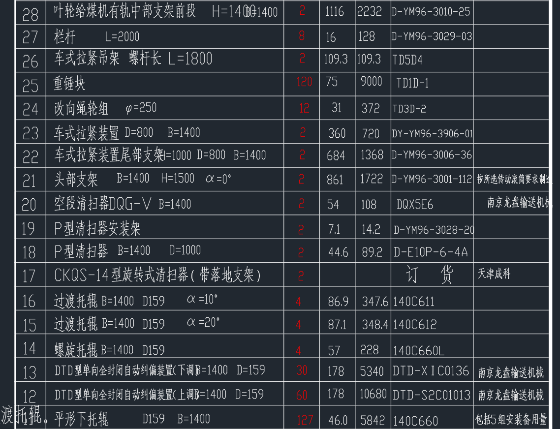 带料仓大输送量皮带输送机