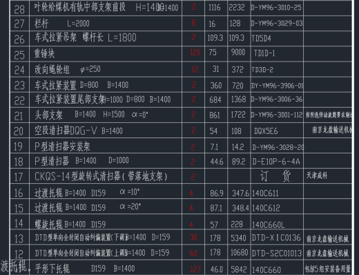 带料仓大输送量皮带输送机缩略图