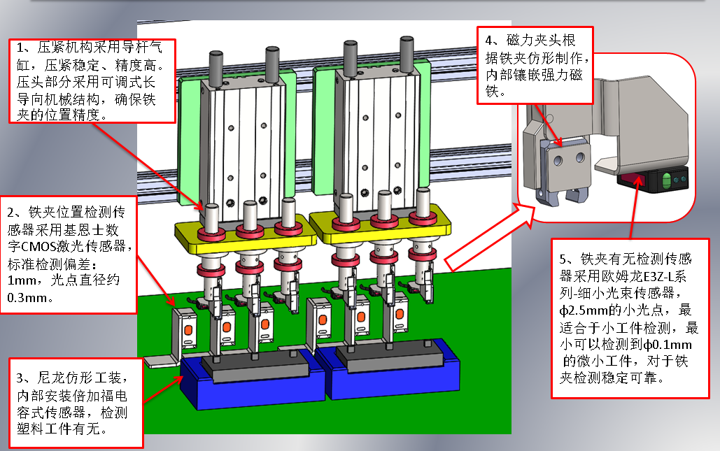 螺丝挡板铁夹安装工装