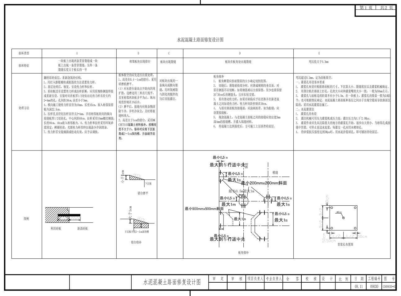 城市道路沥青路面病害整治工程施工图CAD