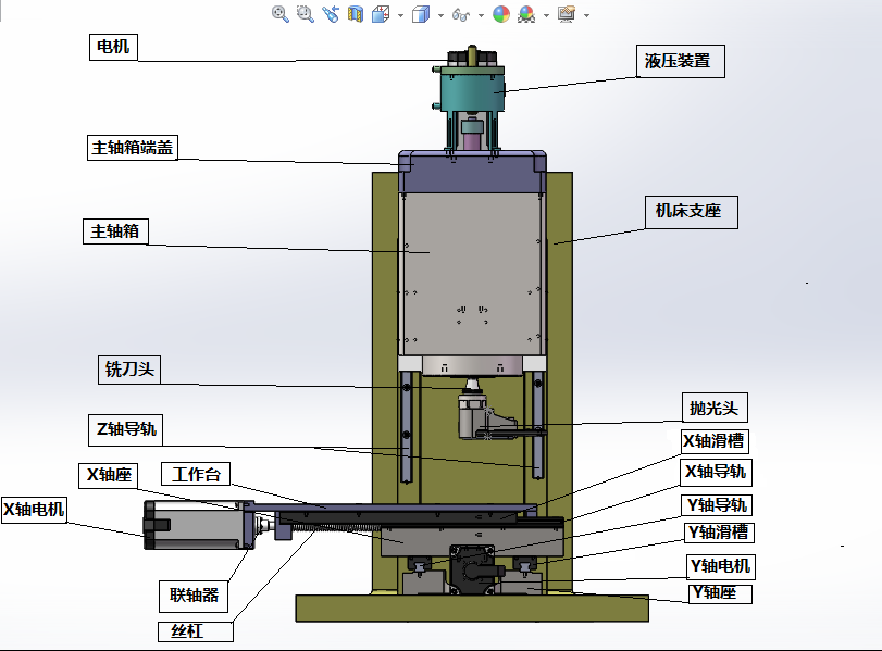 MCV380立式数控加工中心设计（sw14可编辑+说明书）