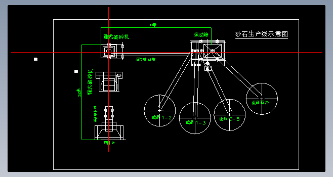 F0762-砂石生产线工艺流程图