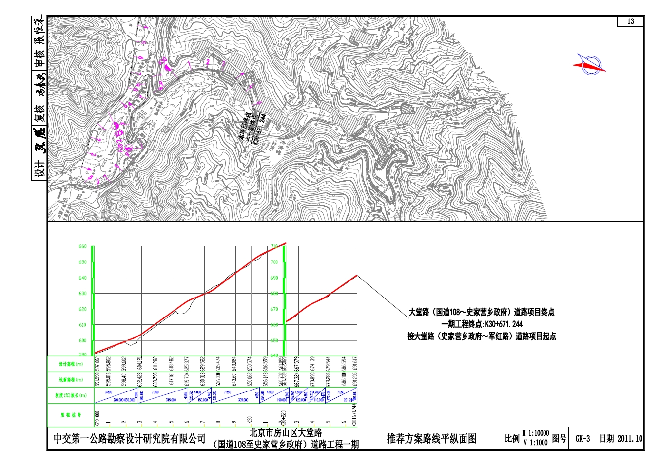 北京8.5米宽路基三级公路工程