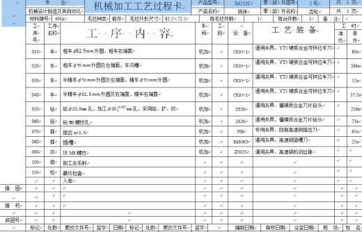 工艺夹具-X6232C齿轮加工工艺及其齿轮夹具和刀具设计缩略图