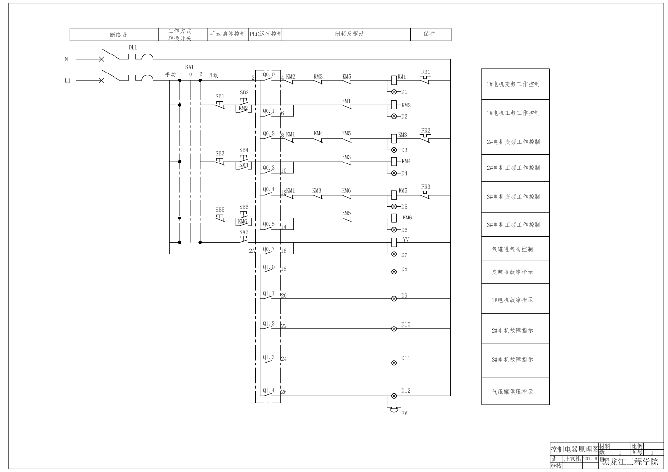 基于PLC的活塞式空气压缩机控制系统设计CAD+说