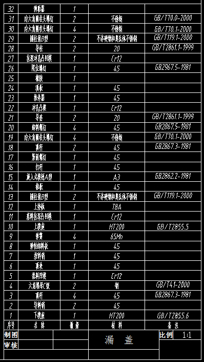 过滤网漏盖的冲压模具设计